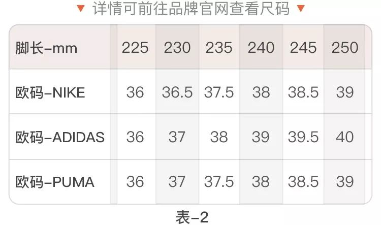美国鞋码买鞋尺码对照表一览