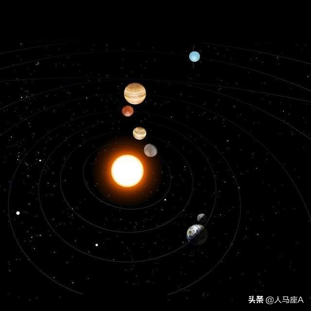 金木水火土五星连珠,到底是40年还是20年一遇?会引发灾难吗?
