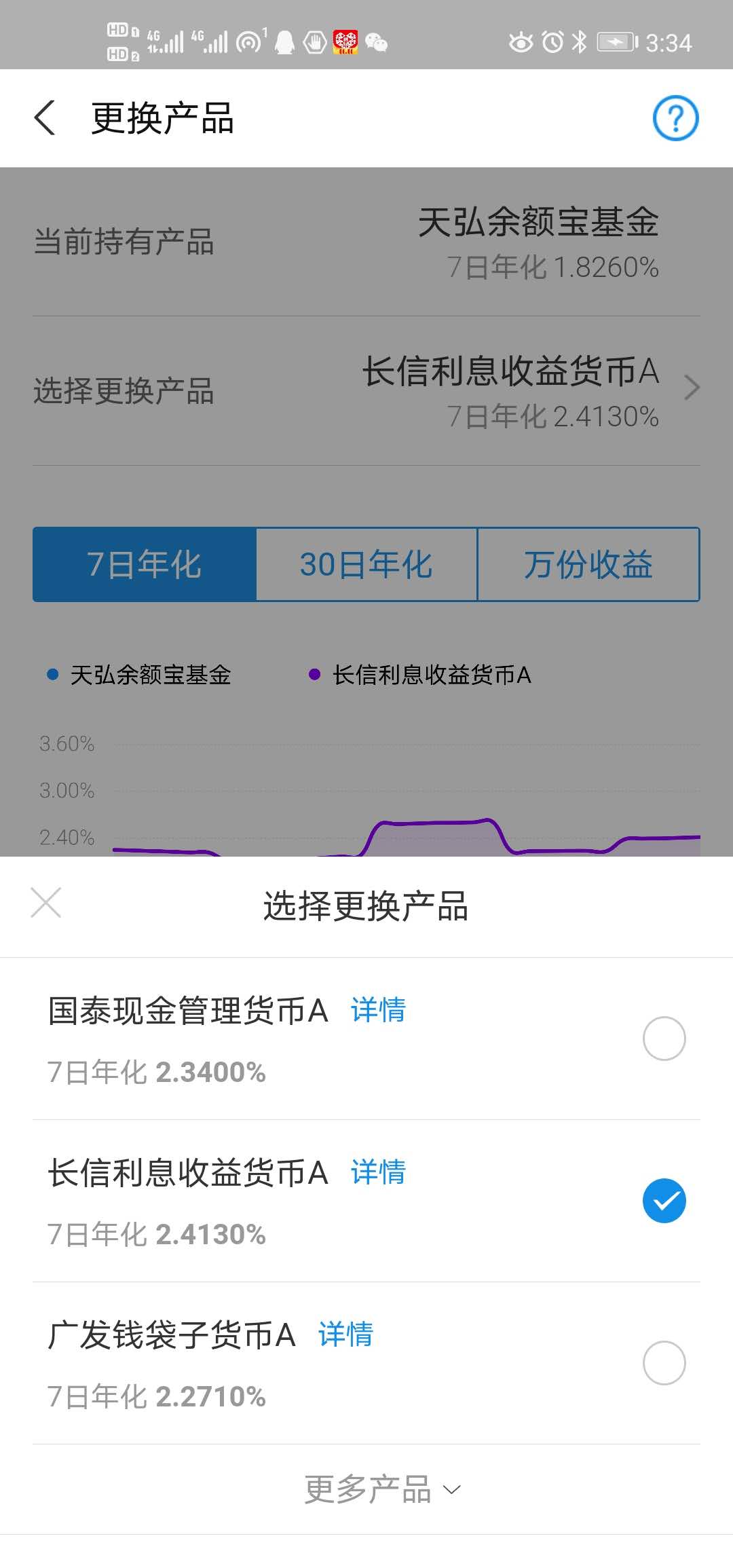 余额宝不为人知的秘密,提高30%以上的收益只需点一下