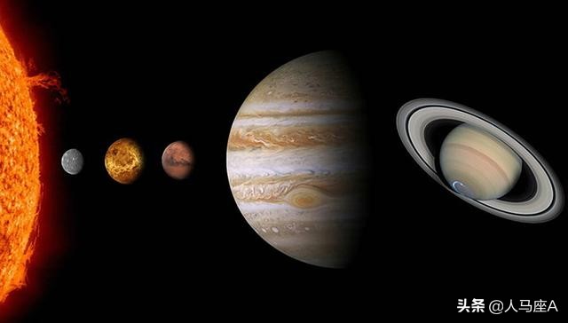 金木水火土五星连珠,到底是40年还是20年一遇?会引发灾难吗?