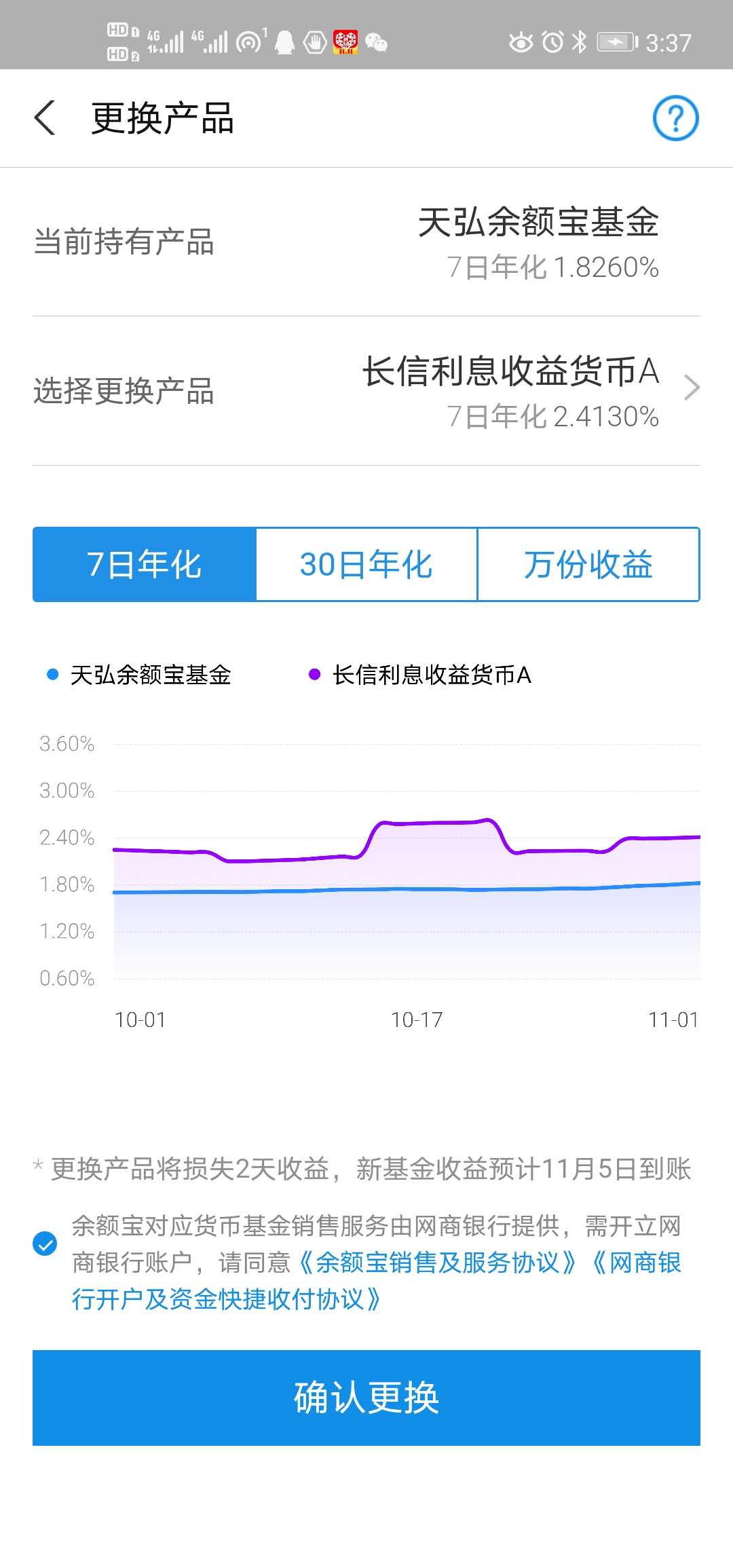 余额宝不为人知的秘密,提高30%以上的收益只需点一下