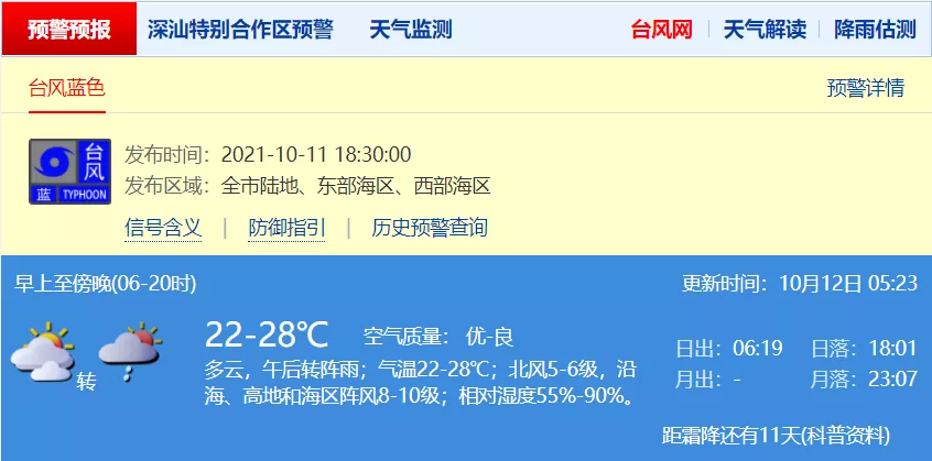 圆规升级！今日最强阵风或达12级！深圳启动防台风Ⅳ级应急响应