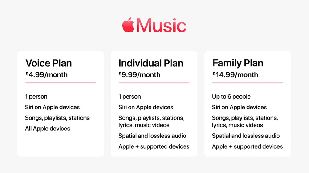 Apple Music服务与Siri数字助理服务深入整合，另推出新订阅方案