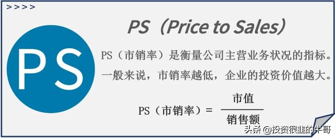 「相对估值：PE、PB、PS」用法总结