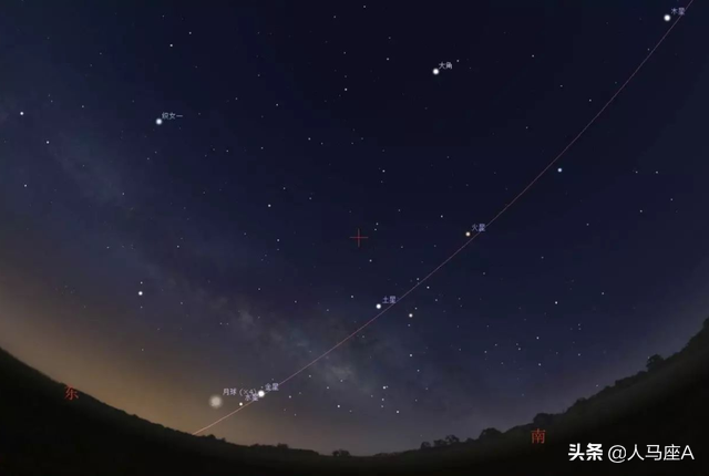 金木水火土五星连珠,到底是40年还是20年一遇?会引发灾难吗?