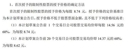 什么是股权激励,股权激励对公司未来股价有何影响?
