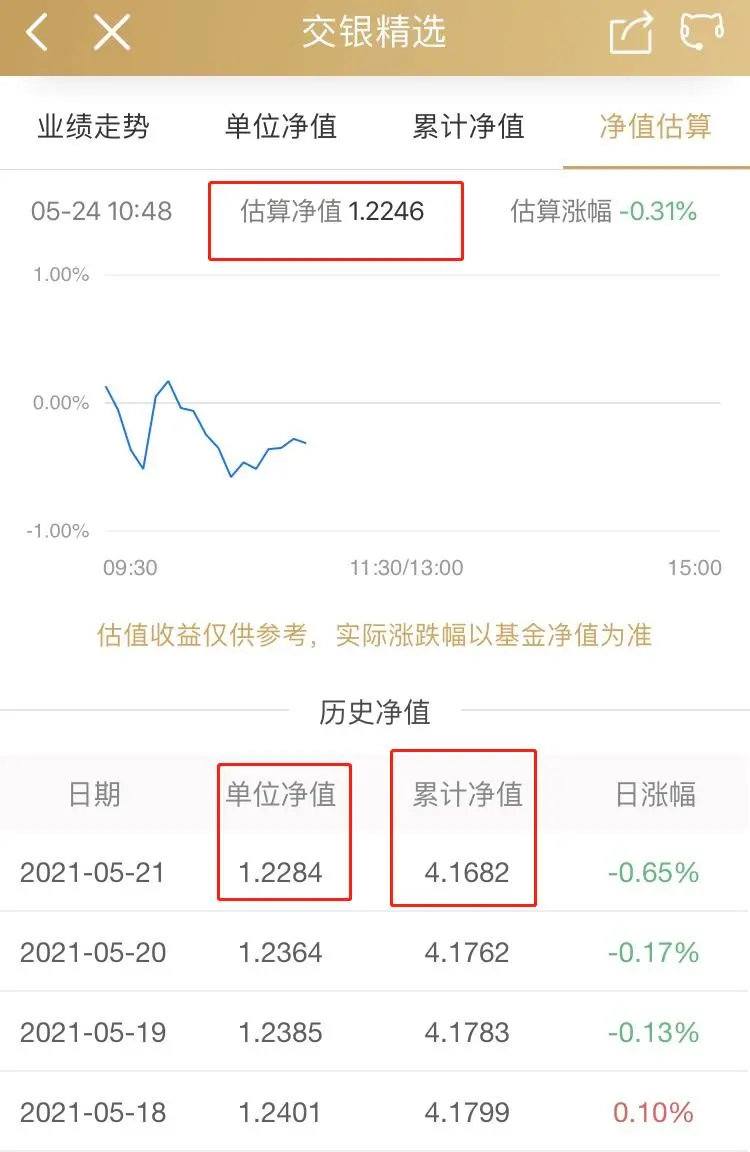 8个必须弄明白的基金小常识