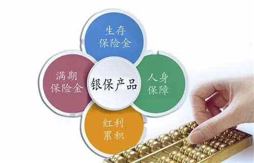 在银行里买保险到底靠不靠谱?