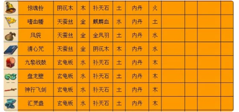 news/202209/2d8a18be0153e32f3e83d2703062c6b4.png