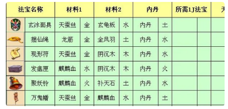 news/202209/e6eae527a70b9ecc979cd67e34b9cc48.png