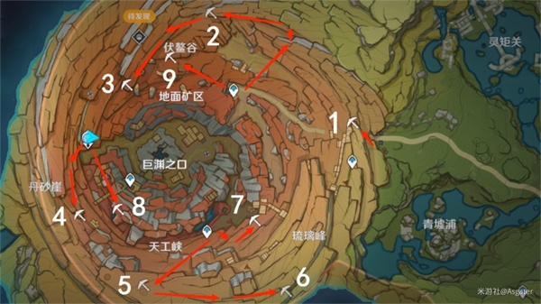 图3