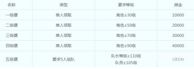 news/202209/e85ac9519eead0a8b2e6f741238e48b6.png