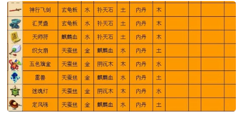 news/202209/b09935d308dc19cd1dc4d6ec3404b9a5.png