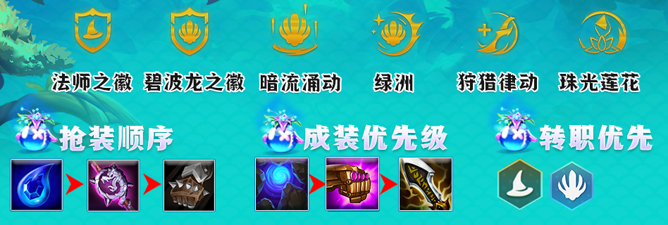 云顶之弈碧波龙法阵容怎么玩