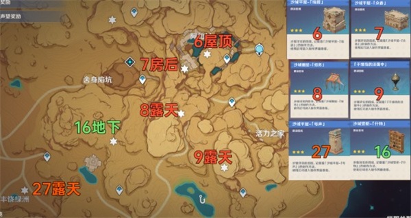 原神3.1须弥沙漠奇馈宝箱全收集攻略