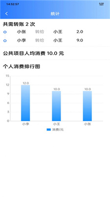 友账助手软件下载-友账助手软件安卓版下载V1.0