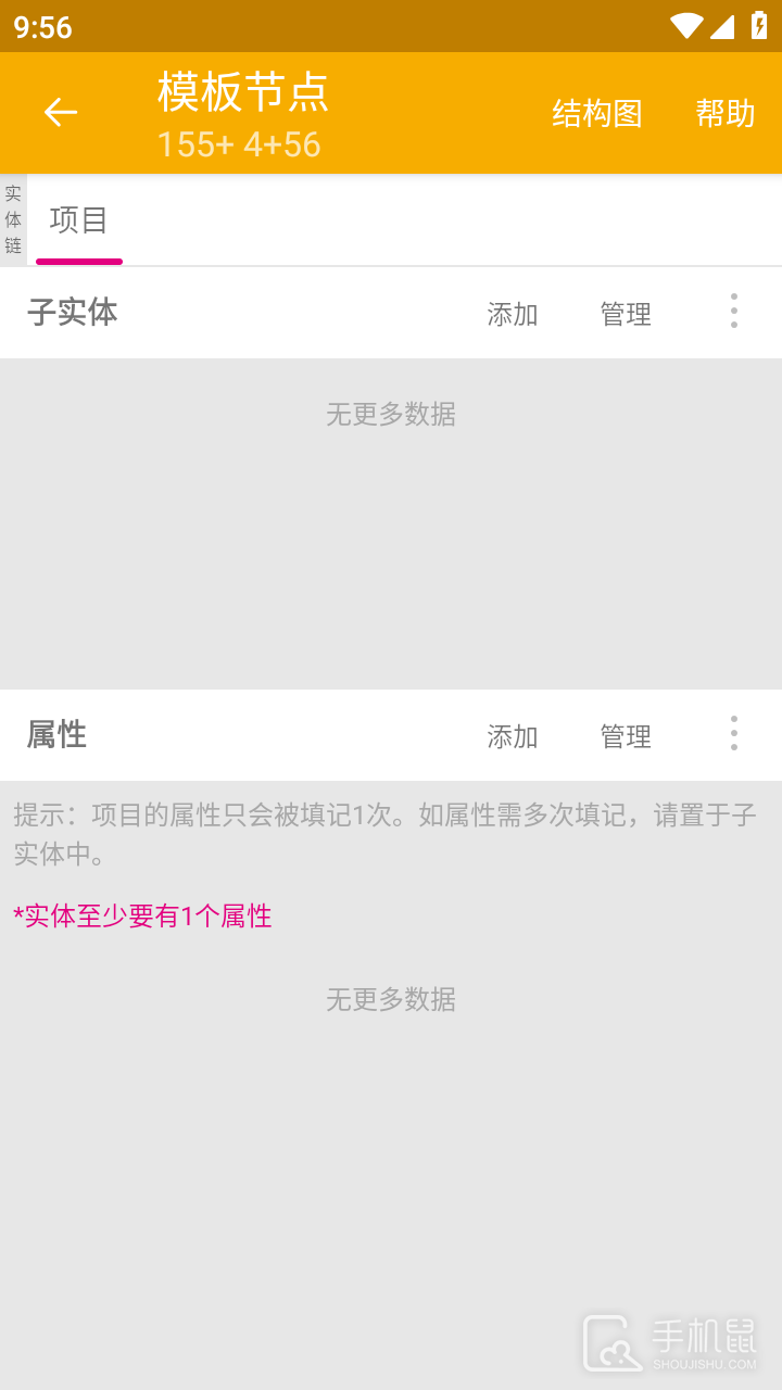 数图