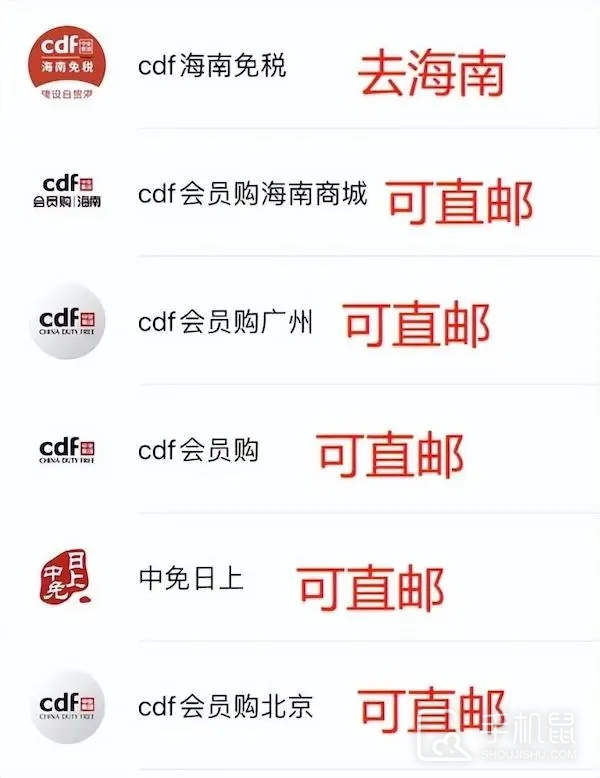 cdf会员购