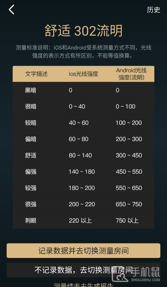美联好房