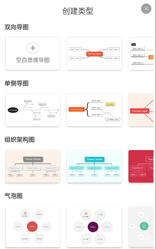 简约思维
