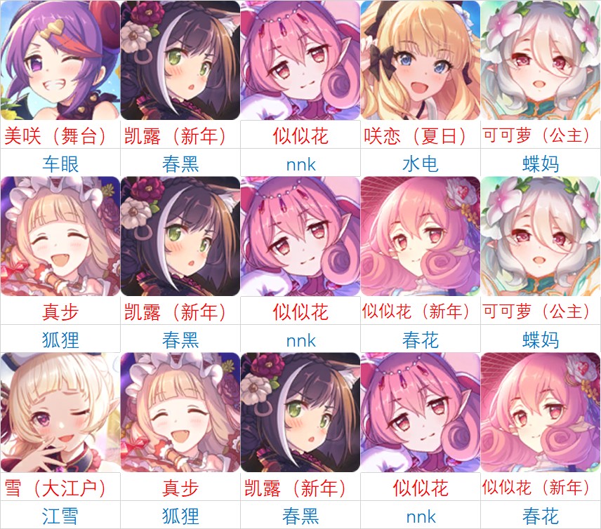 公主连结