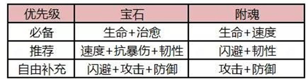 航海王燃烧意志