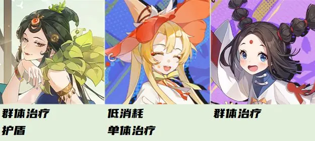 黄金四目