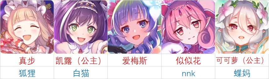 公主连结