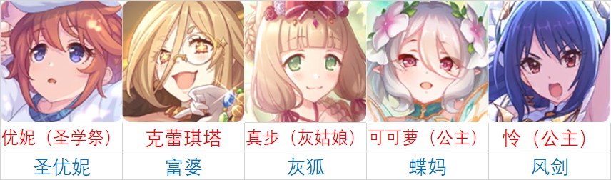 公主连结