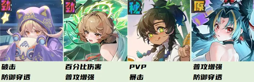 黄金四目