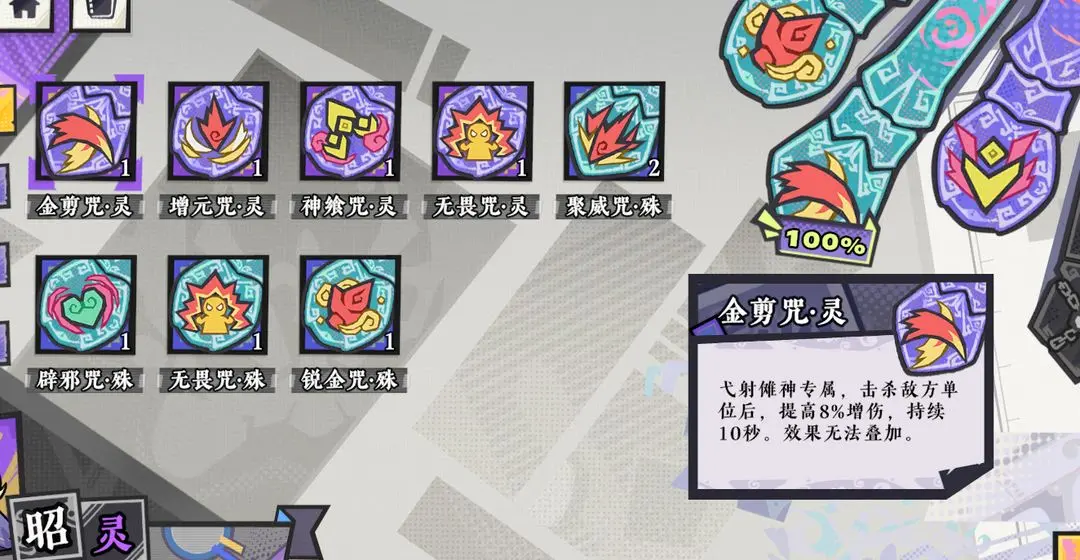 黄金四目