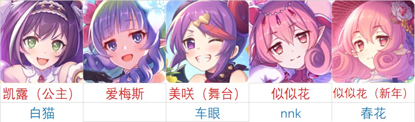 公主连结