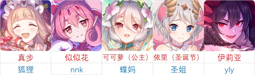公主连结