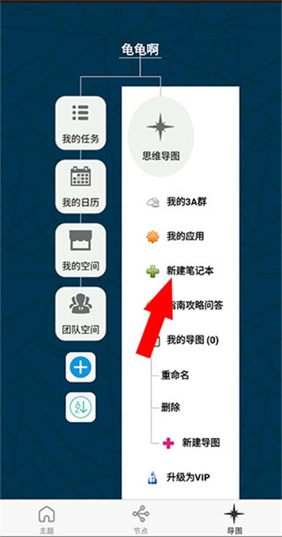 3A思维导图