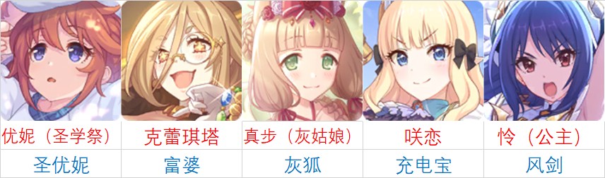 公主连结