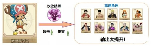 航海王燃烧意志