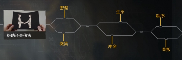 飞越13号房