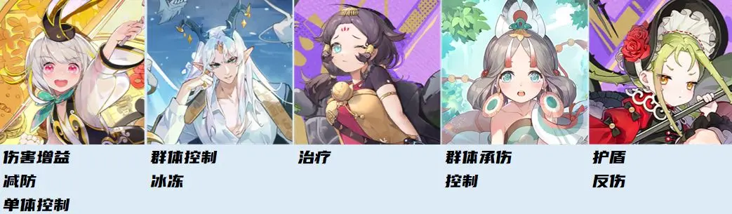 黄金四目