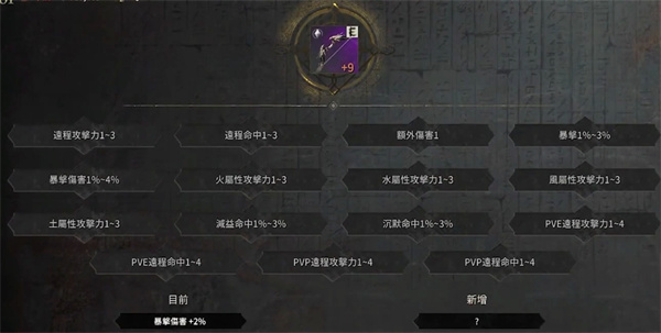 ROM王权之忆