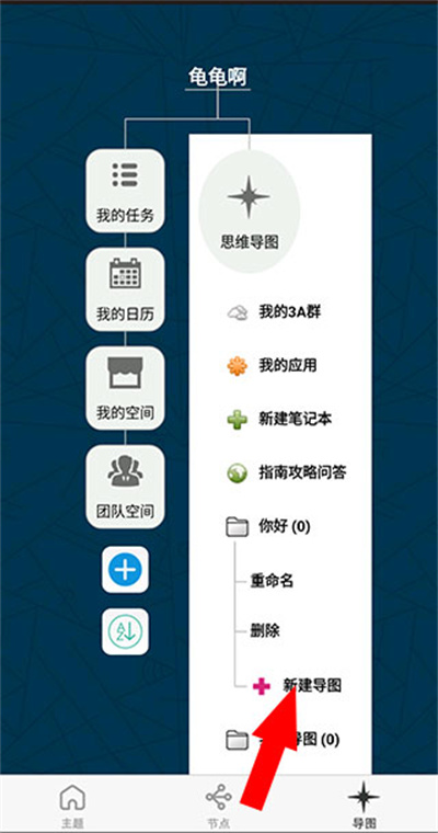 3A思维导图