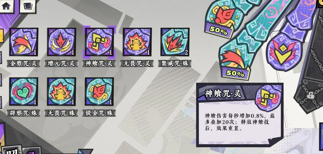 黄金四目