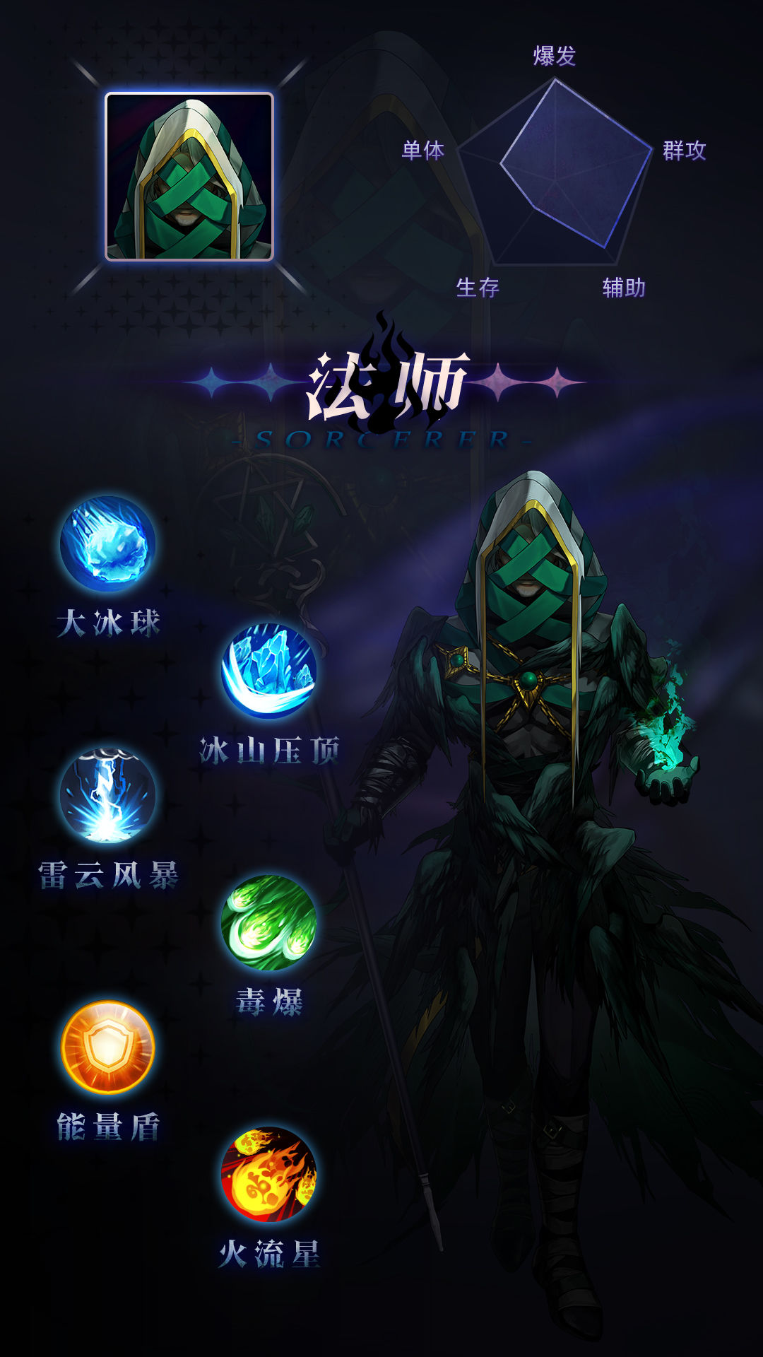 金色传说