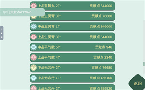 药王谷女修修炼手札共存版