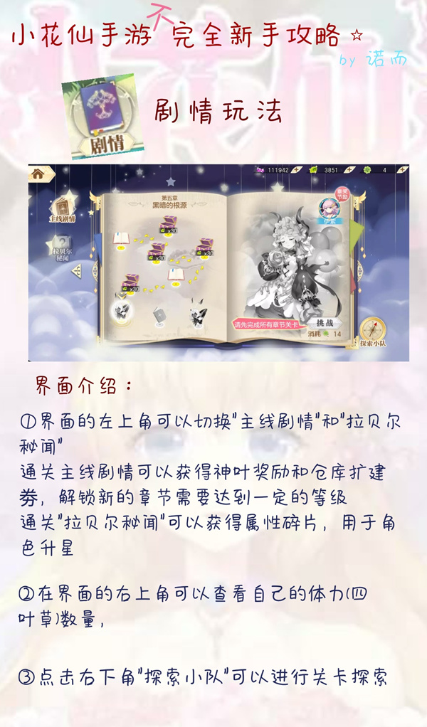 小花仙