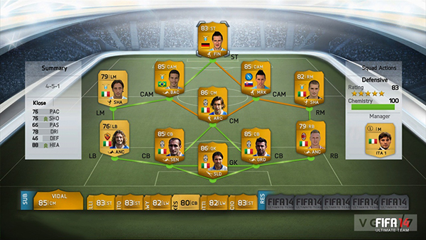 FIFA14