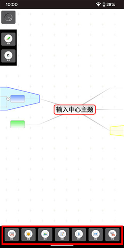 3A思维导图