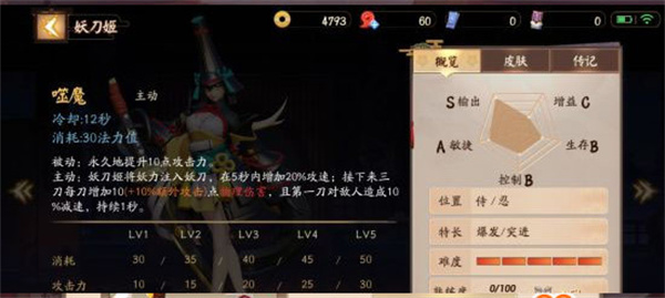 决战平安京
