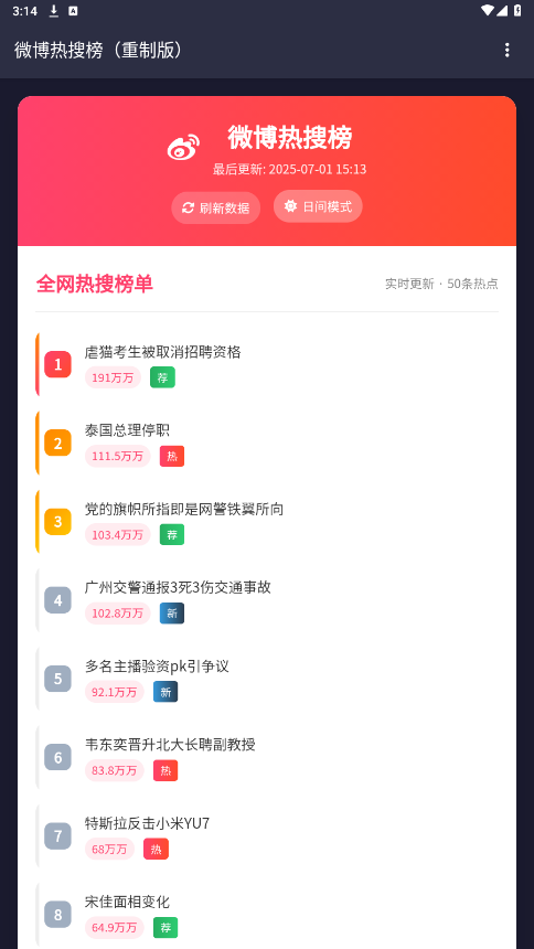 热搜重制版