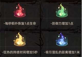 重返深渊