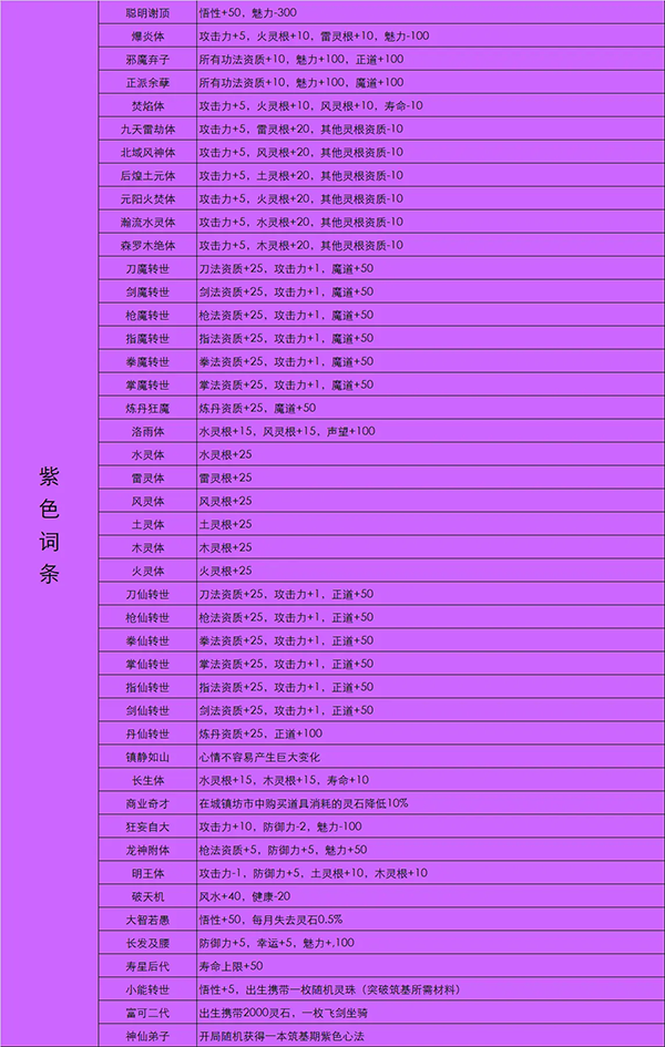 鬼谷八荒单机版